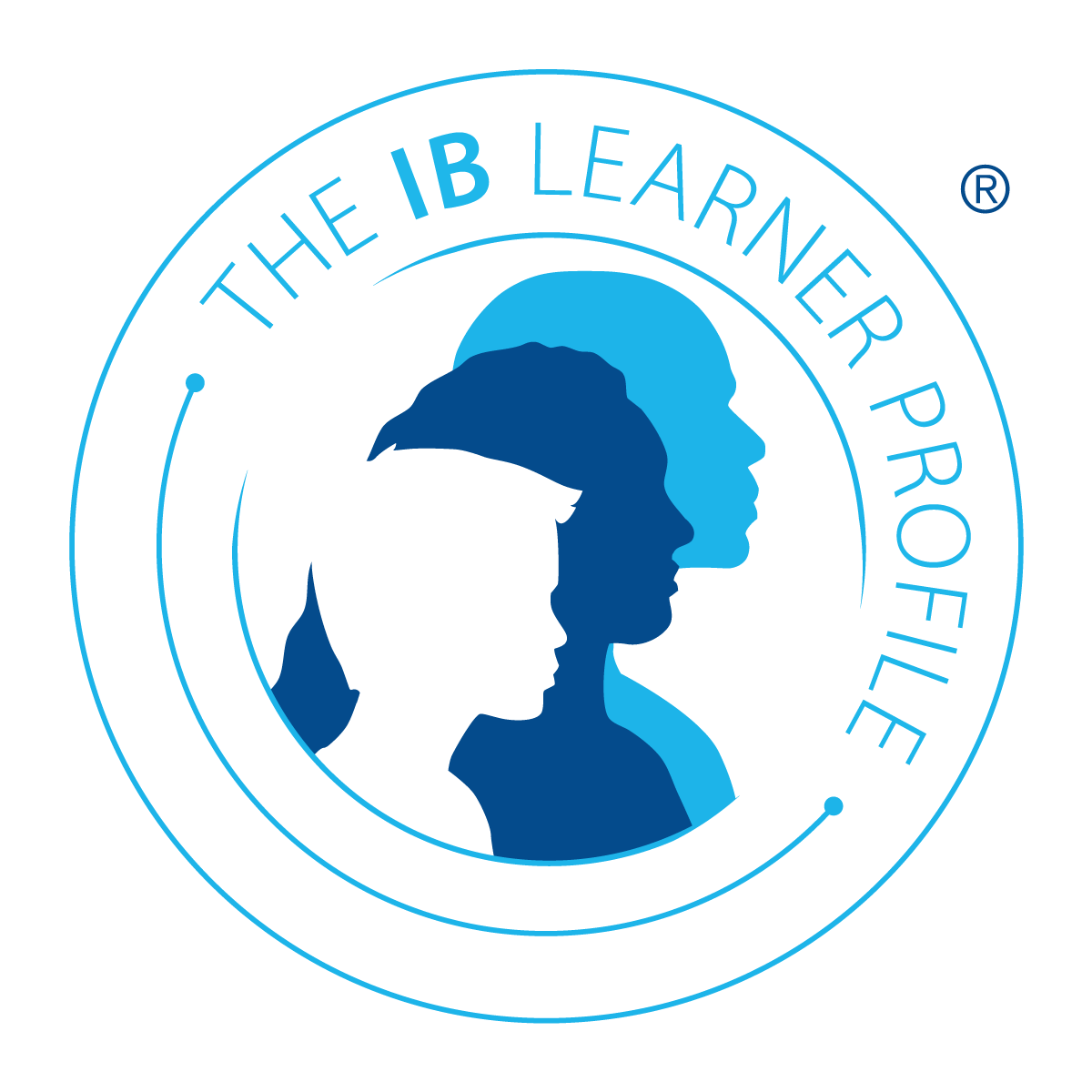 IB Learner Profile Logo